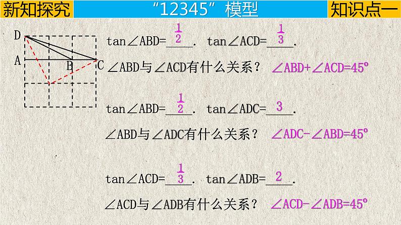 几何模型6.3 “1,2,3,4,5”模型（直角三角形模型）-中考数学二轮复习必会几何模型剖析（全国通用）课件PPT02