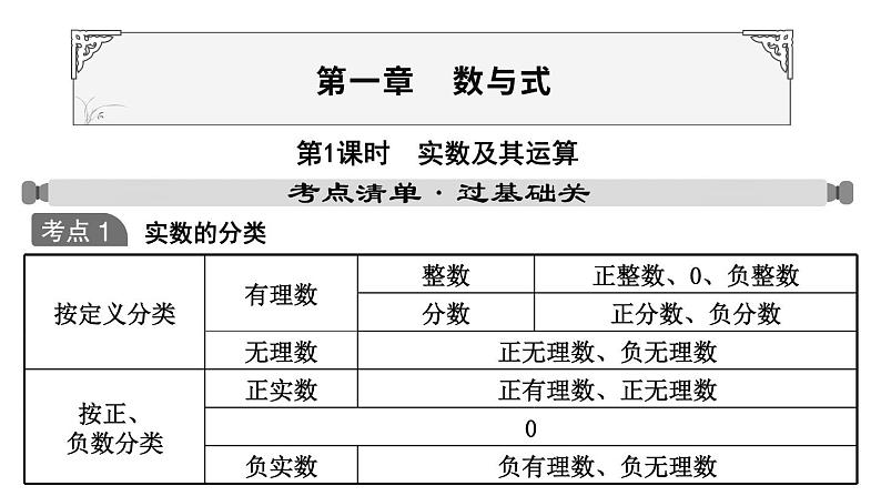 第一章第1课时实数及其运算复习课件PPT02