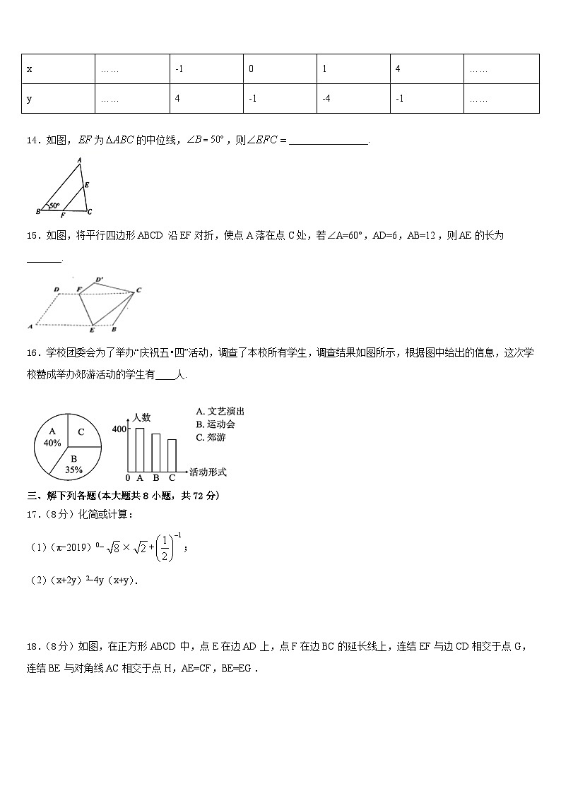2022-2023学年福建省福州市师范大泉州附属中学数学七下期末调研试题含答案第3页