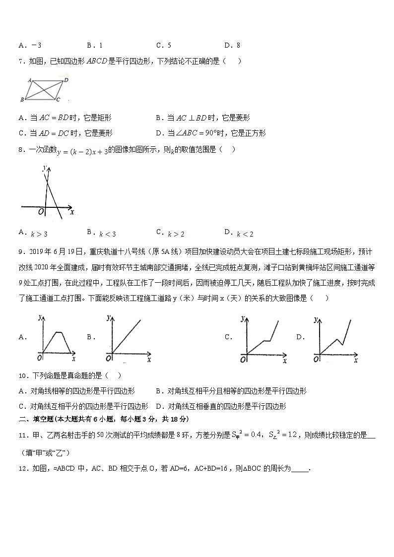 2022-2023学年福建省福州市名校七下数学期末学业水平测试模拟试题含答案02