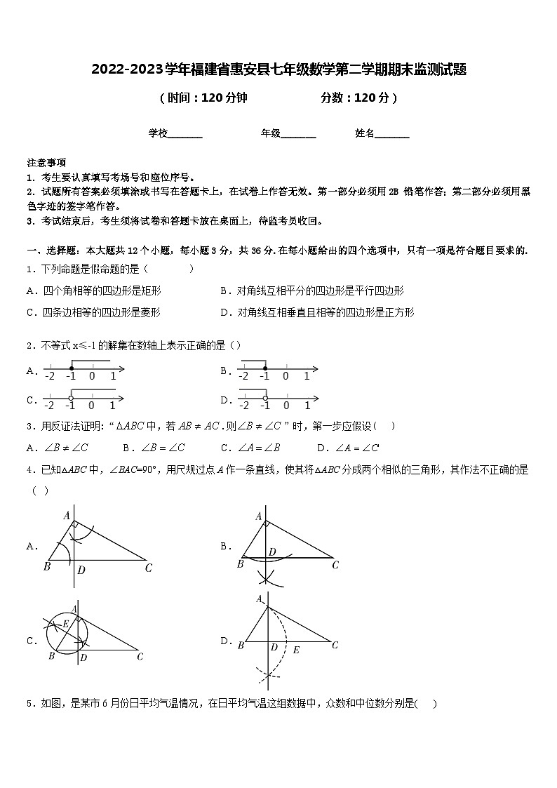 2022-2023学年福建省惠安县七年级数学第二学期期末监测试题含答案第1页