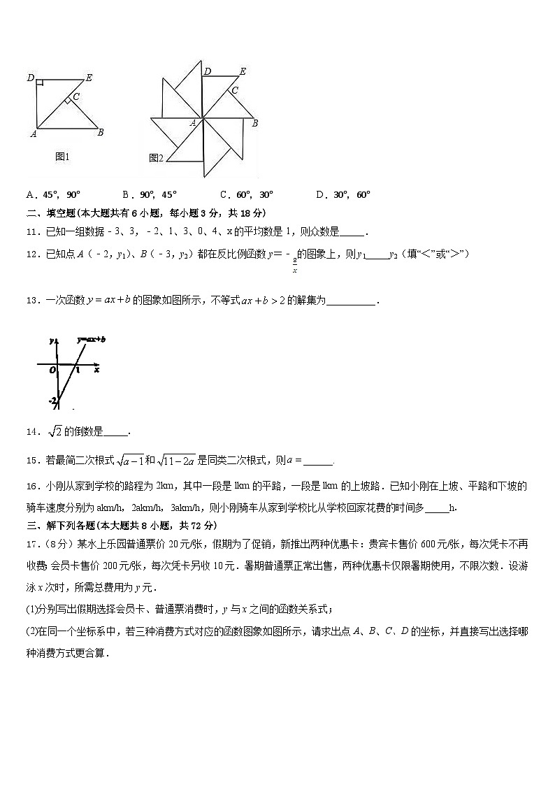 2022-2023学年福建省平潭县七下数学期末学业质量监测试题含答案03