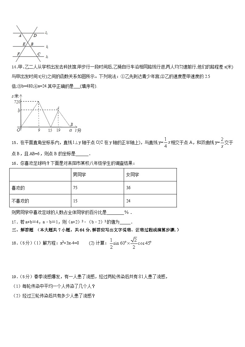 2022-2023学年福建省泉州市鲤城区北片区数学七年级第二学期期末达标测试试题含答案03