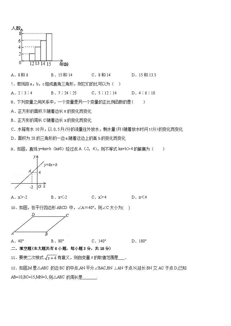 2022-2023学年福建省泉州市永春第二中学数学七下期末教学质量检测试题含答案02