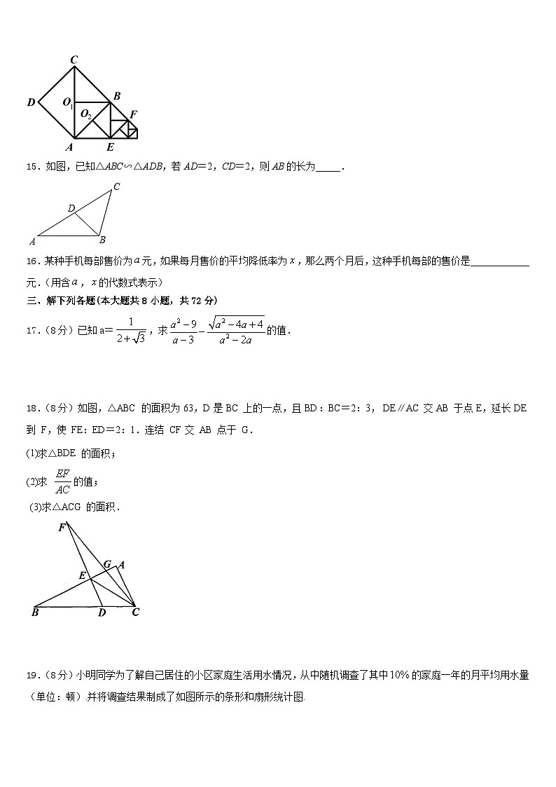 2022-2023学年福建省厦门市竹坝学校七年级数学第二学期期末达标检测模拟试题含答案03