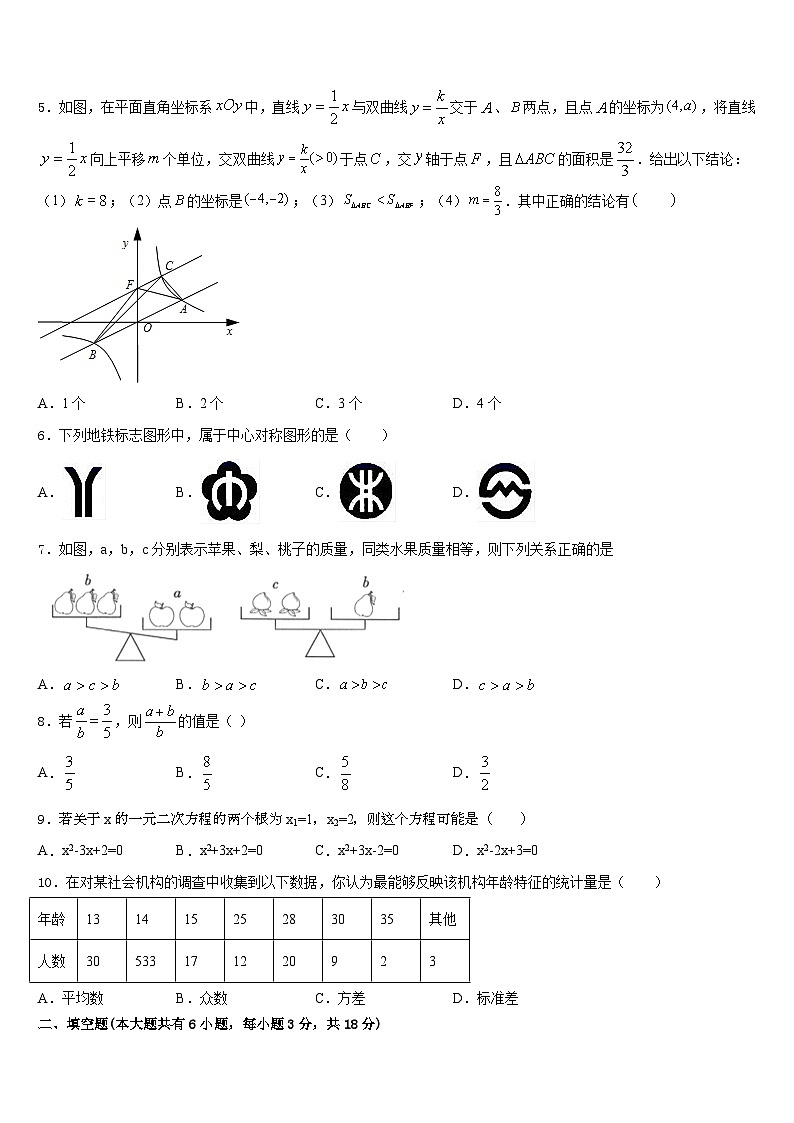 2022-2023学年福建省龙岩市龙岩二中学数学七年级第二学期期末复习检测模拟试题含答案02
