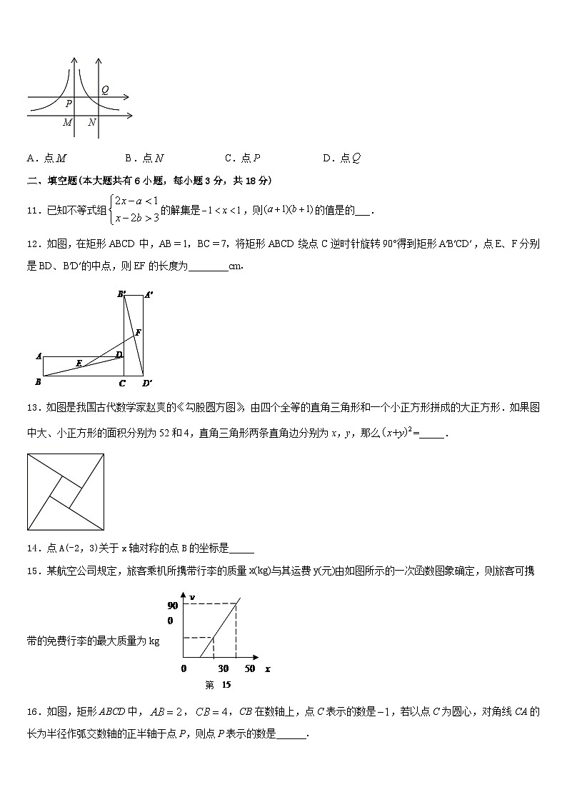 2022-2023学年福建省龙岩市新罗区龙岩市第二中学数学七下期末调研试题含答案第3页