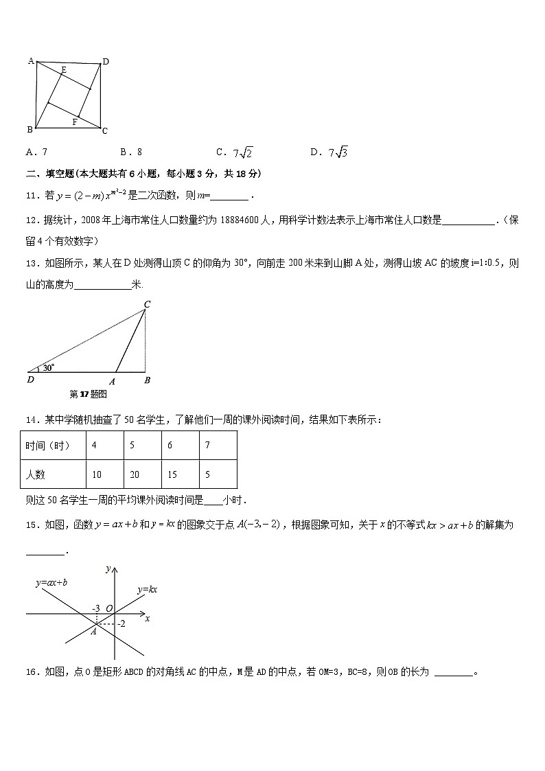 2022-2023学年葫芦岛龙港区六校联考七年级数学第二学期期末复习检测试题含答案第3页