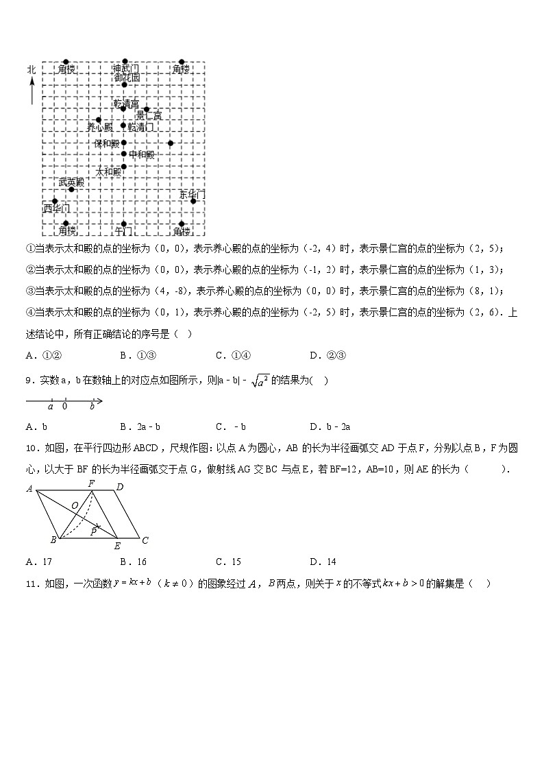 2022-2023学年莱芜市重点中学七年级数学第二学期期末预测试题含答案03