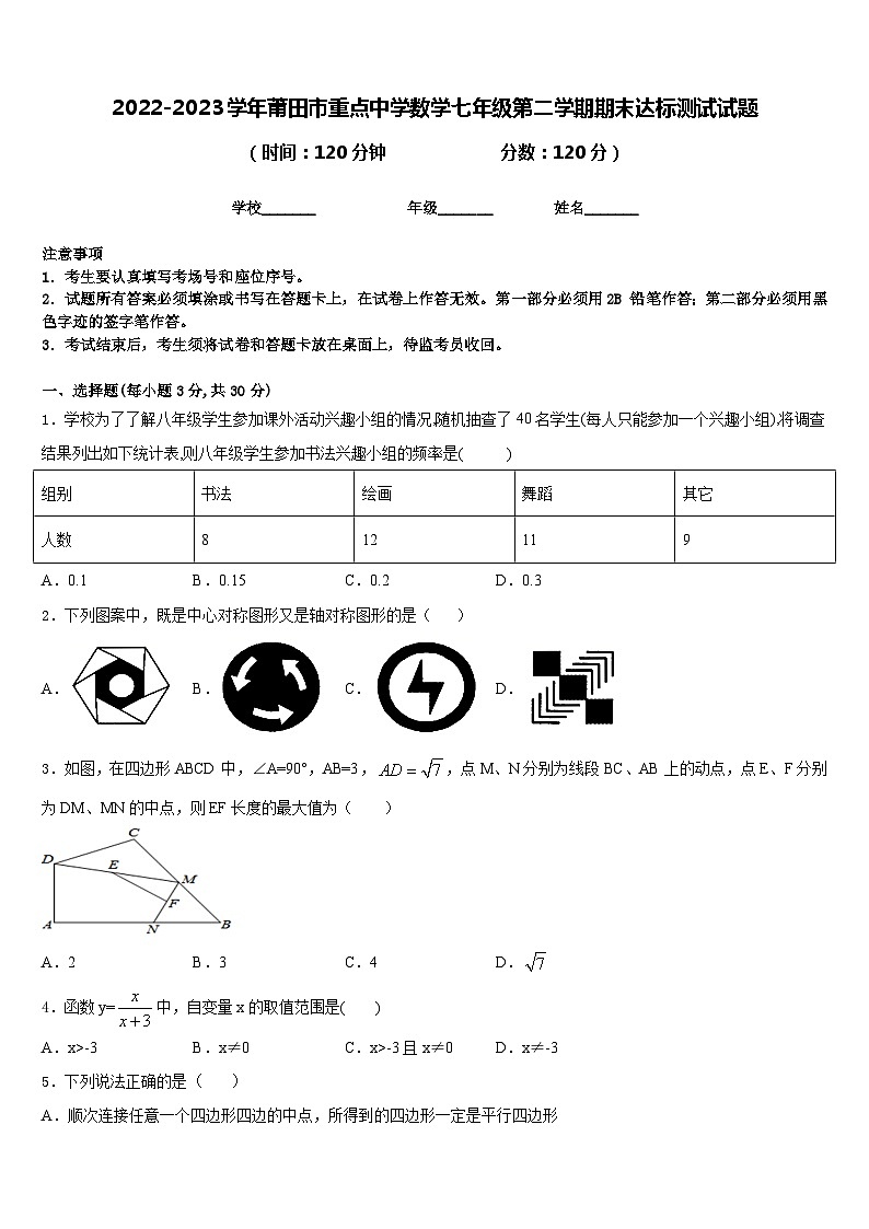 2022-2023学年莆田市重点中学数学七年级第二学期期末达标测试试题含答案第1页