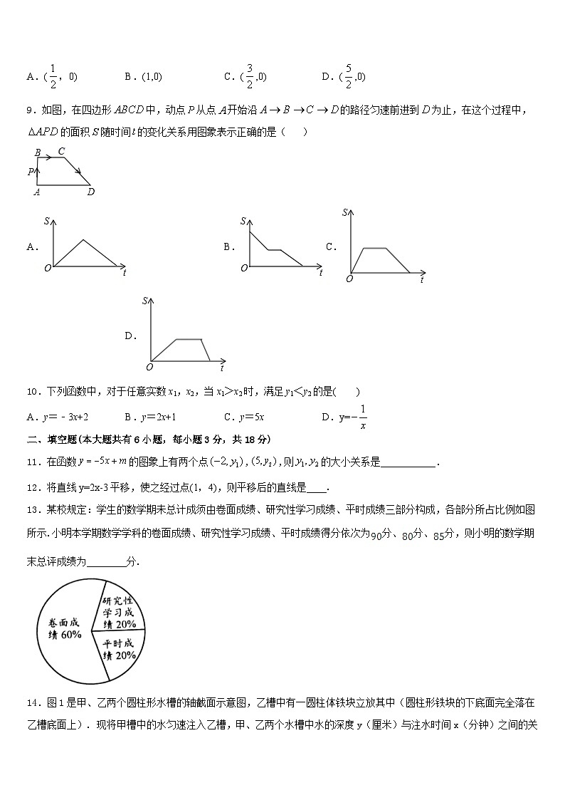 2022-2023学年贵州省安顺地区七年级数学第二学期期末复习检测试题含答案第3页