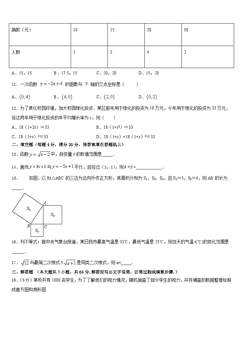 2022-2023学年贵州省清镇市数学七年级第二学期期末经典试题含答案第3页