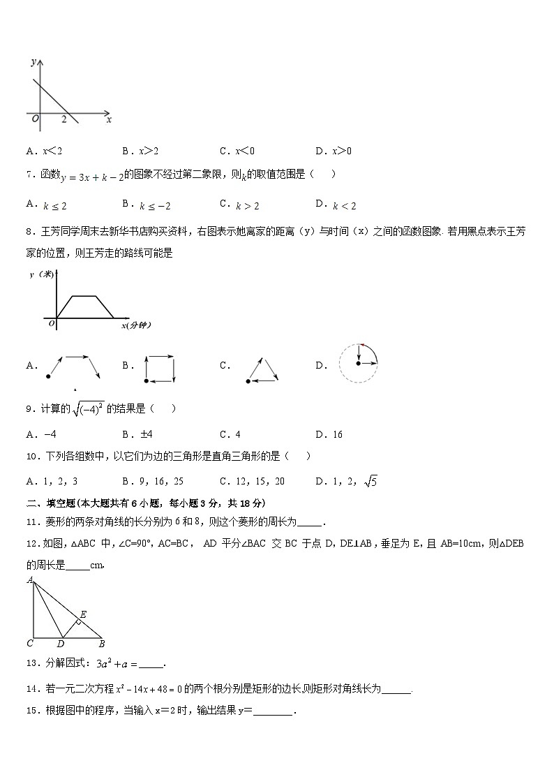 2022-2023学年贵州省桐梓县联考数学七下期末学业质量监测模拟试题含答案02
