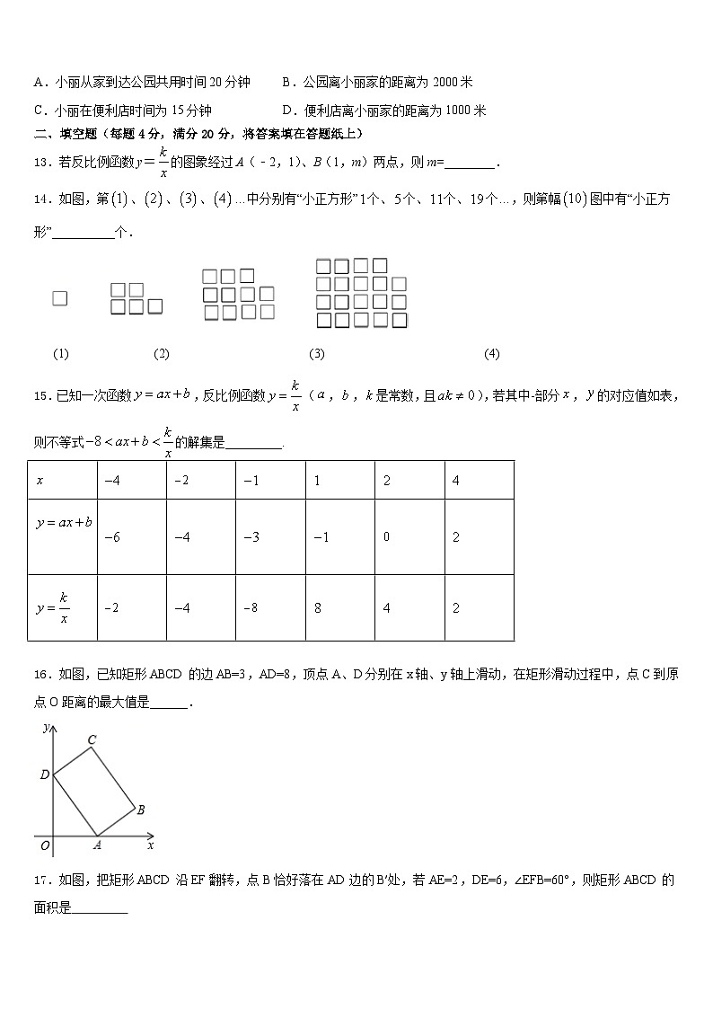 2022-2023学年贵州省兴仁市第九中学数学七下期末经典模拟试题含答案03