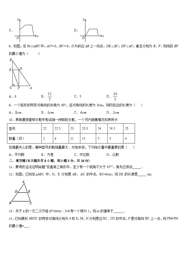 2022-2023学年贵州省兴仁市回龙镇回龙中学数学七下期末检测模拟试题含答案03