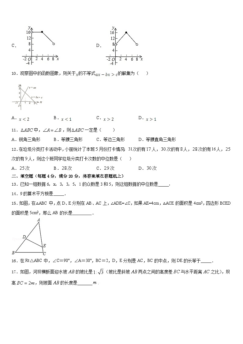 2022-2023学年贵州省兴仁县数学七年级第二学期期末联考试题含答案第3页
