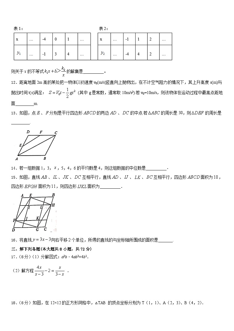 2022-2023学年贵州省正安县数学七下期末统考模拟试题含答案03