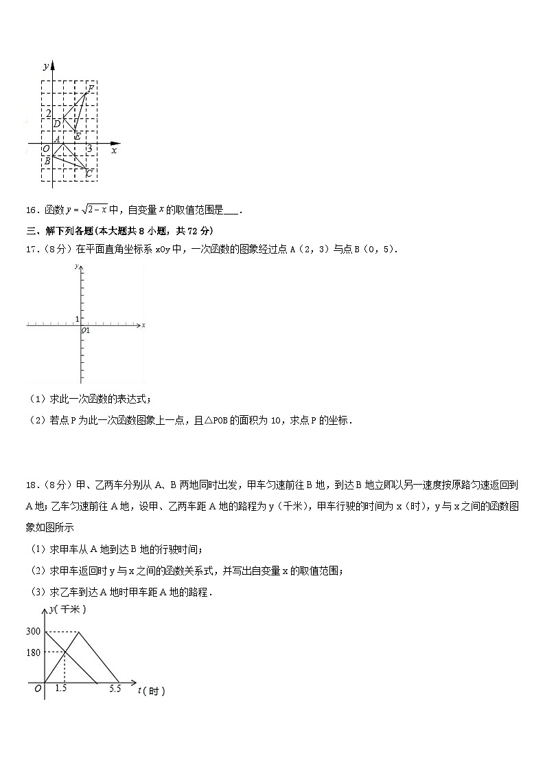 2022-2023学年辽宁省锦州市名校七下数学期末联考模拟试题含答案第3页