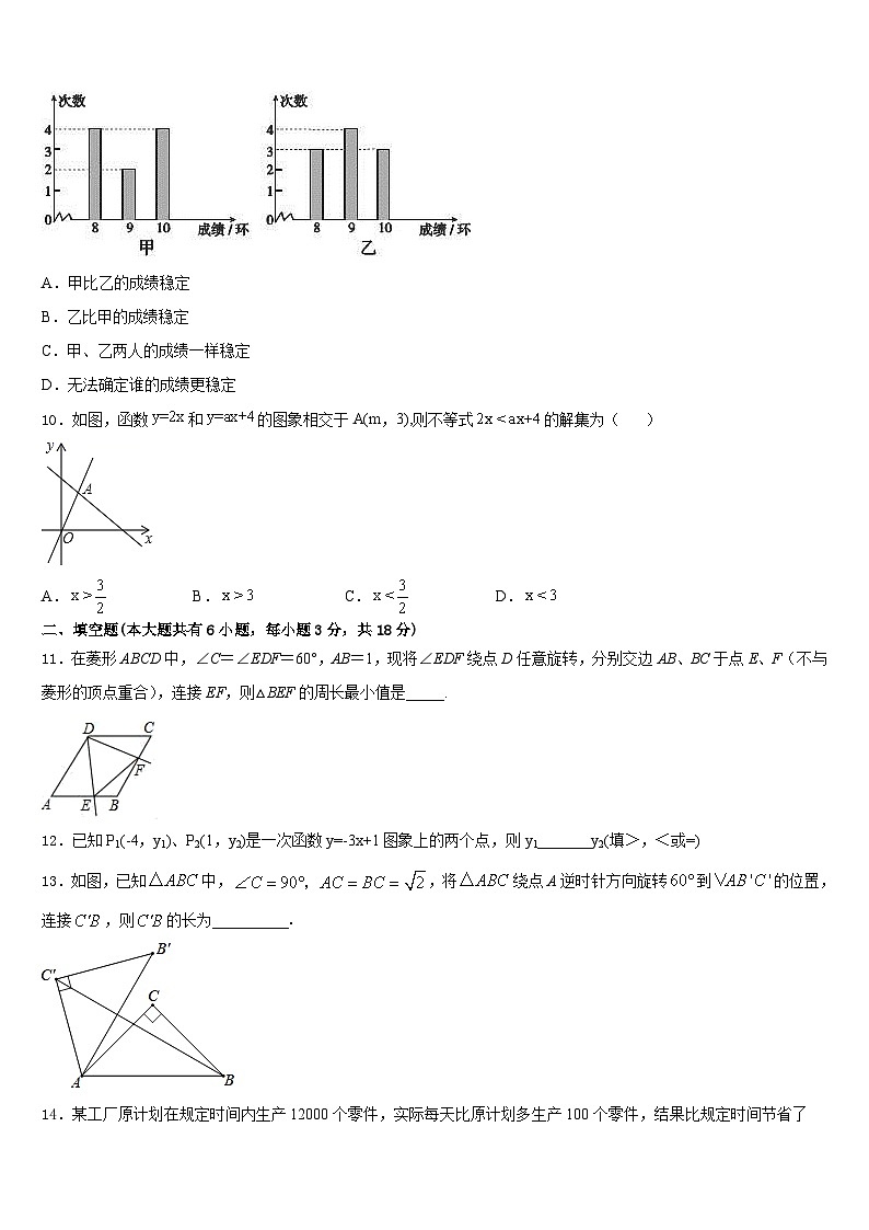 2022-2023学年辽宁省盘锦双台子区六校联考七年级数学第二学期期末学业质量监测模拟试题含答案第3页
