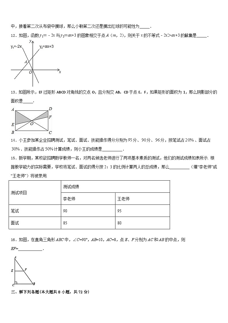 2022-2023学年通化市重点中学七年级数学第二学期期末教学质量检测模拟试题含答案03