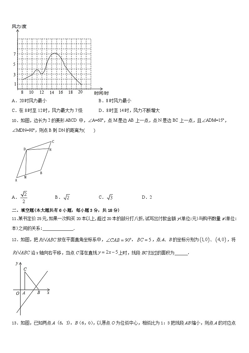2022-2023学年重庆市八中数学七下期末学业质量监测试题含答案03