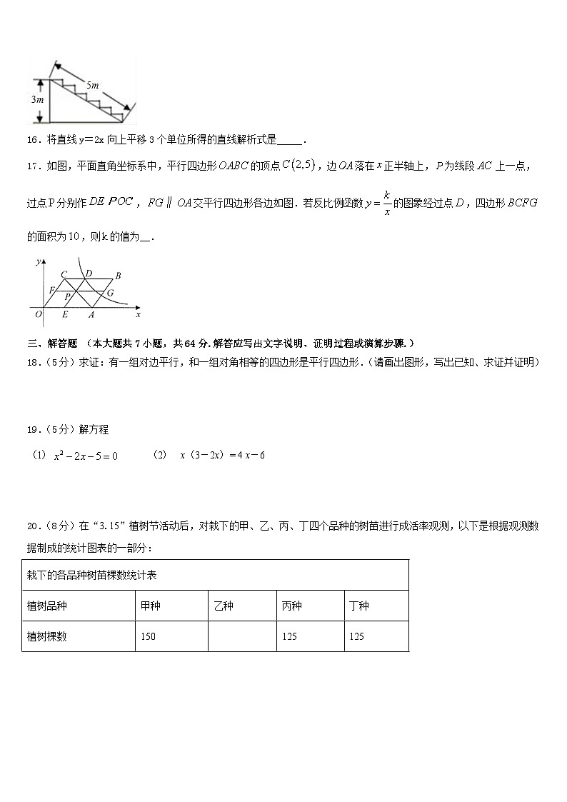 2022-2023学年重庆市实验外国语学校七年级数学第二学期期末综合测试模拟试题含答案第3页