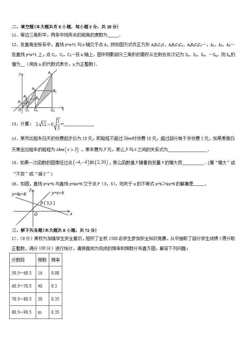 2022-2023学年重庆市万盛经济技术开发区关坝中学七年级数学第二学期期末达标检测试题含答案第3页