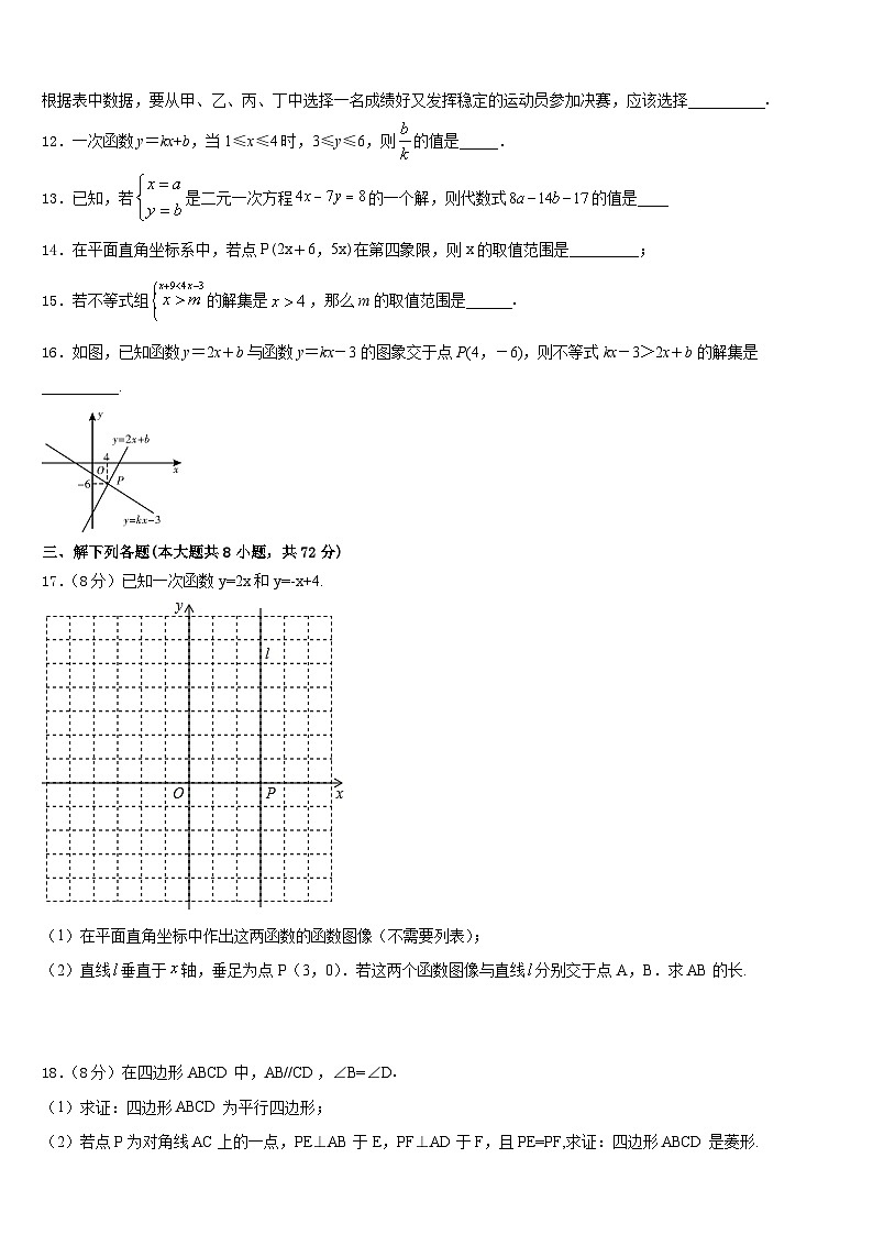 2022-2023学年重庆市万州第二高级中学七下数学期末检测试题含答案03