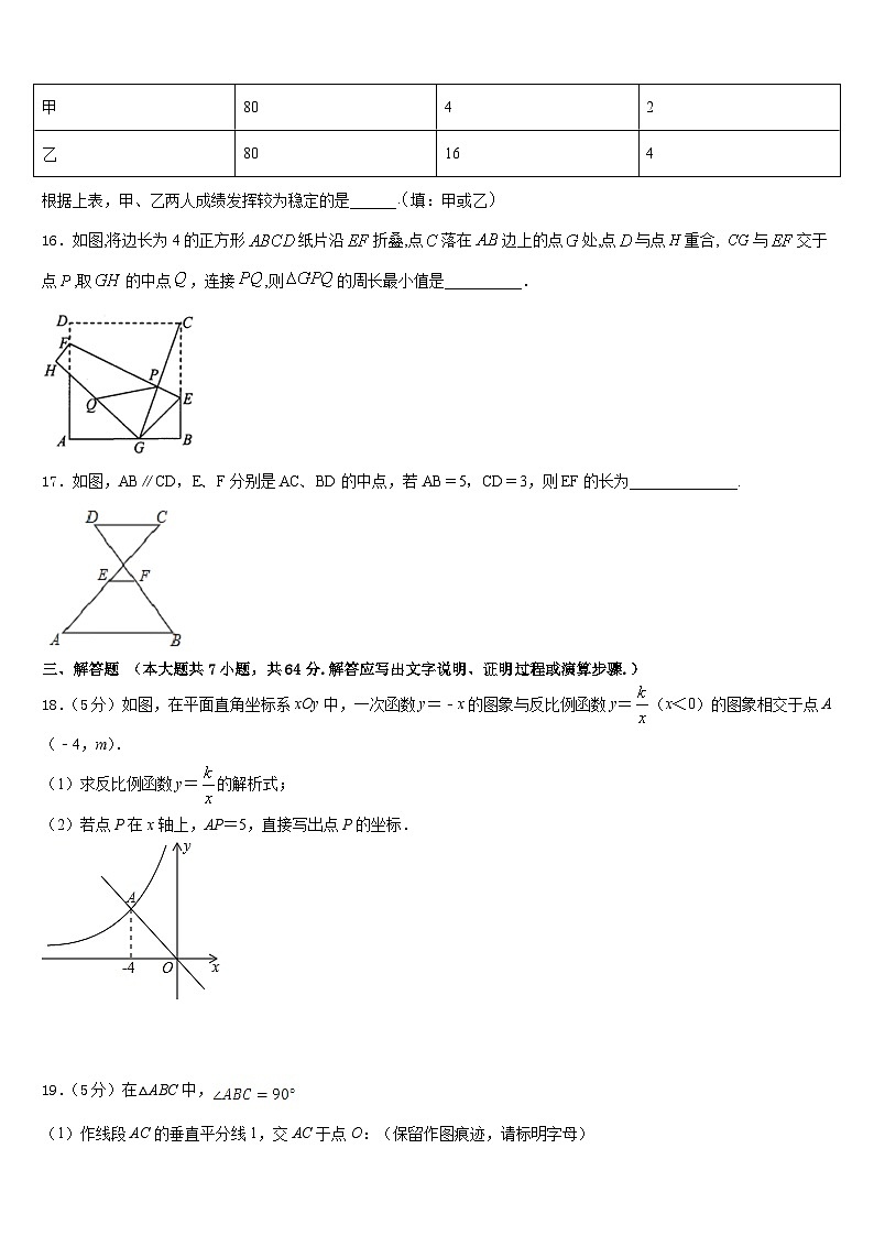2022-2023学年陕西省宝鸡市清姜路中学数学七下期末教学质量检测模拟试题含答案03