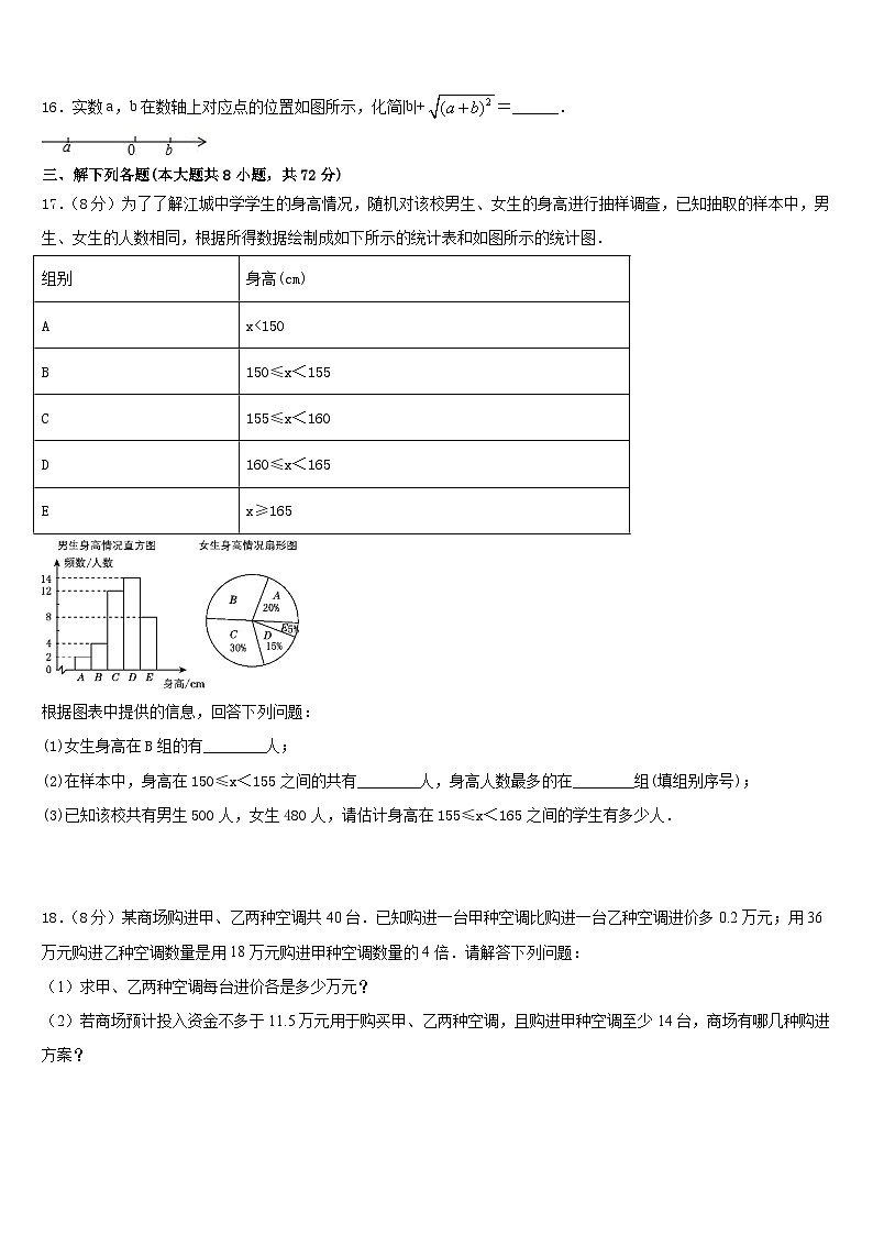 2022-2023学年陕西省工大、铁一、交大数学七下期末复习检测模拟试题含答案03