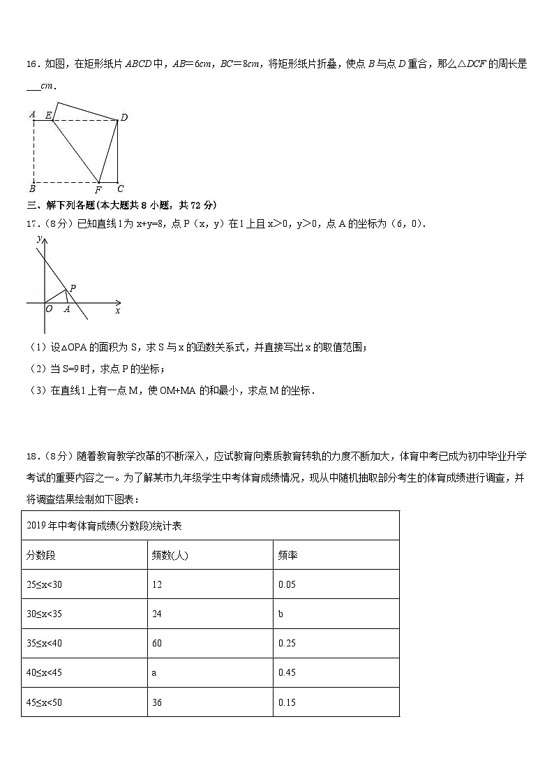 2022-2023学年陕西省汉中学市南郑区红庙镇初级中学数学七下期末质量检测模拟试题含答案03