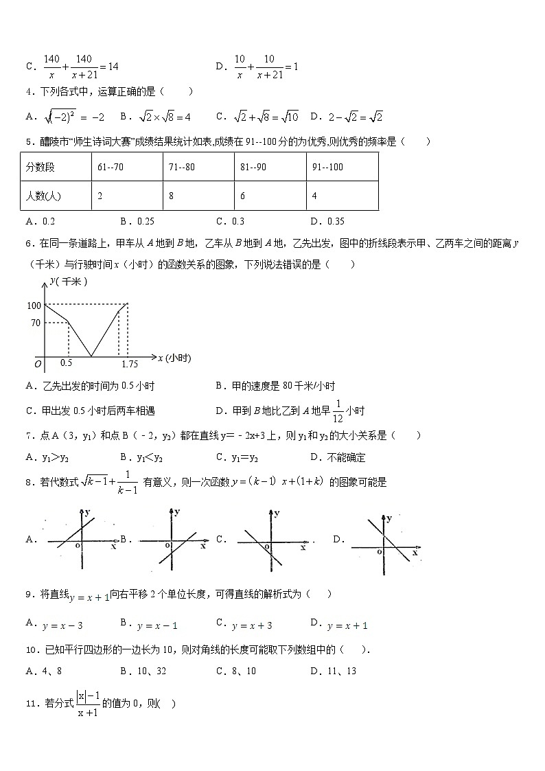 2022-2023学年陕西省华阴市数学七年级第二学期期末质量跟踪监视试题含答案第2页