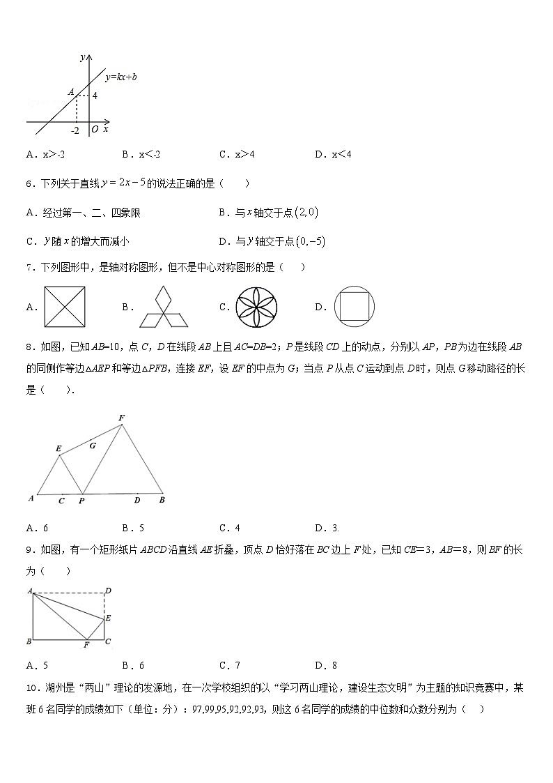 2022-2023学年陕西省咸阳市名校七年级数学第二学期期末达标检测模拟试题含答案第2页