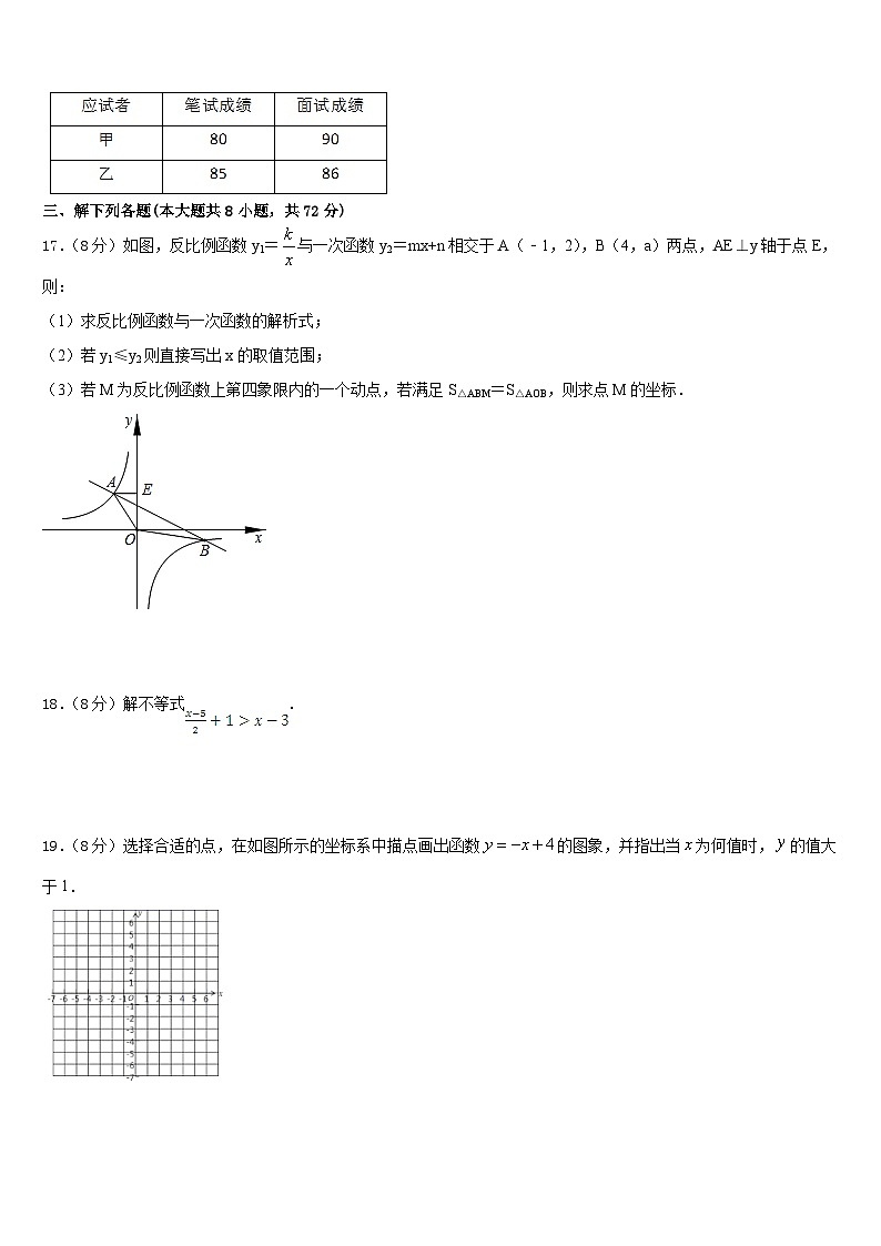 2022-2023学年陕西师范大附属中学七年级数学第二学期期末达标测试试题含答案03