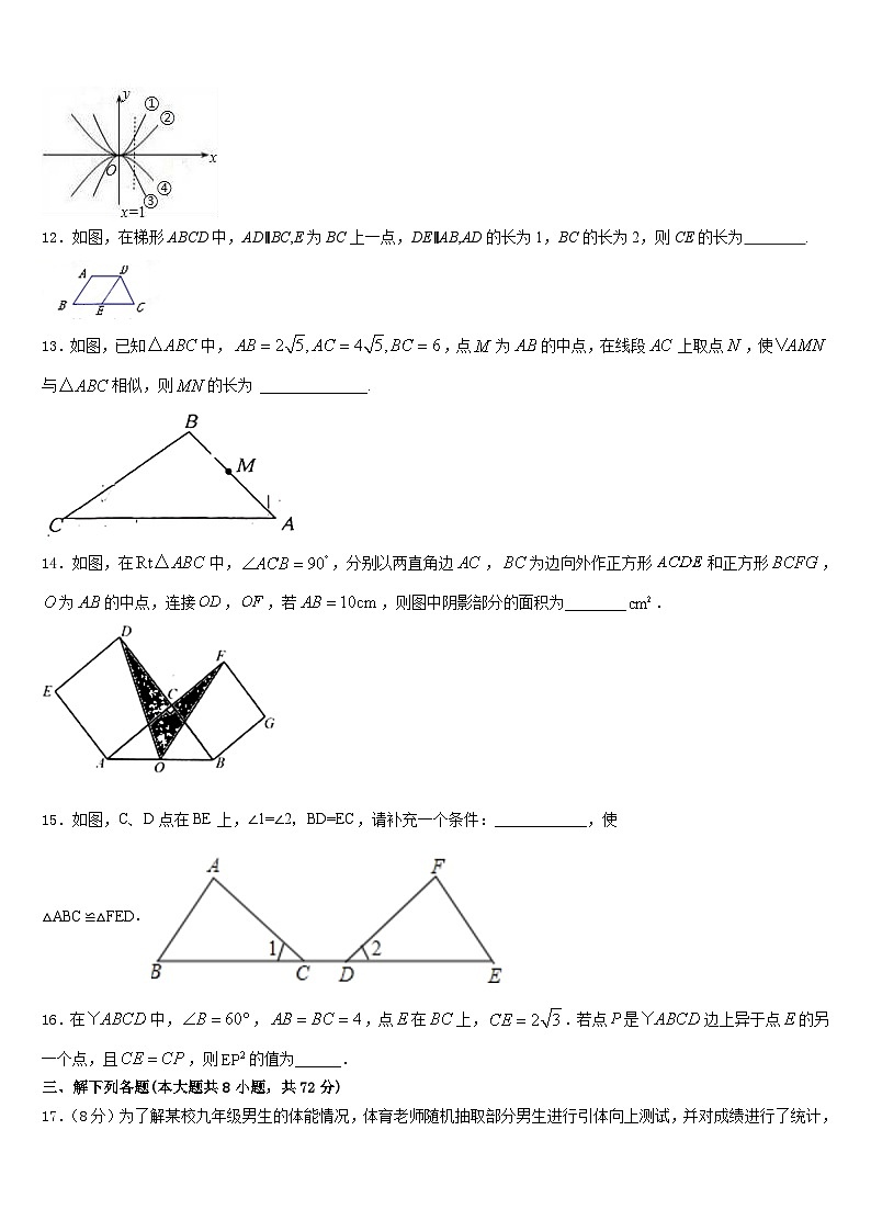 2022-2023学年陕西省西安工业大附属中学数学七下期末检测试题含答案03
