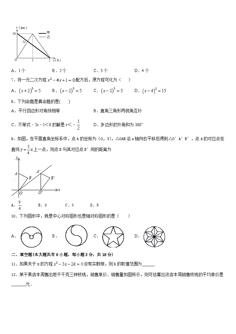 2022-2023学年陕西省西安市西安交通大附属中学数学七年级第二学期期末调研模拟试题含答案第3页