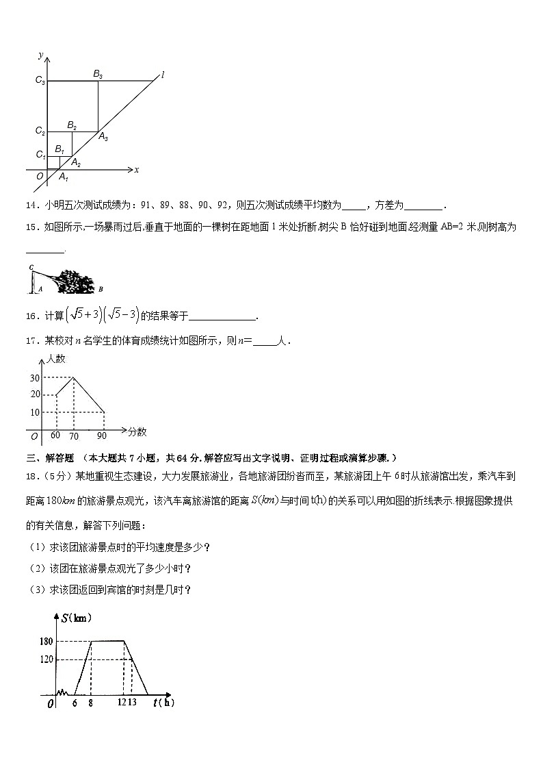 2022-2023学年黑龙江省哈尔滨市巴彦县七下数学期末预测试题含答案03
