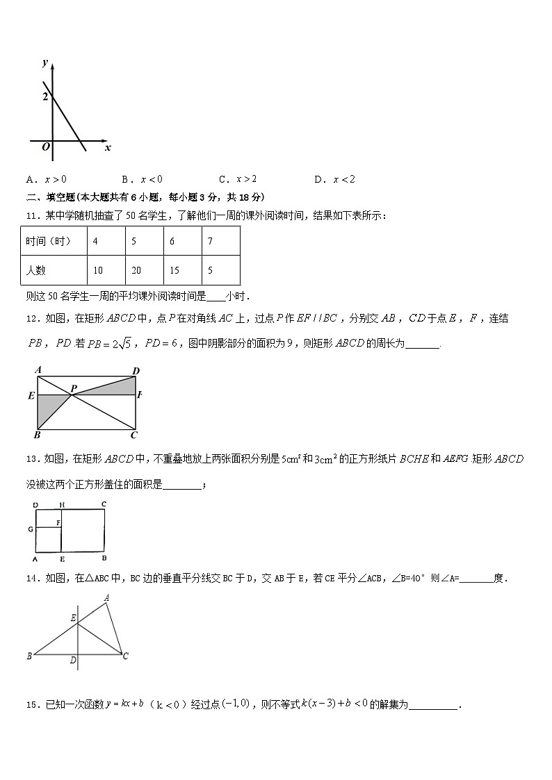 2022-2023学年黑龙江省哈尔滨市双城区数学七年级第二学期期末监测模拟试题含答案03