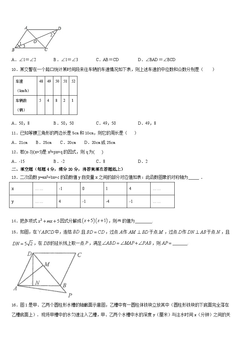 2022-2023学年黑龙江省哈尔滨市五常市七年级数学第二学期期末质量检测试题含答案03