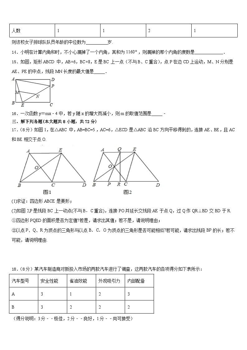 2022-2023学年黑龙江省齐齐哈尔市建华区七年级数学第二学期期末监测模拟试题含答案第3页
