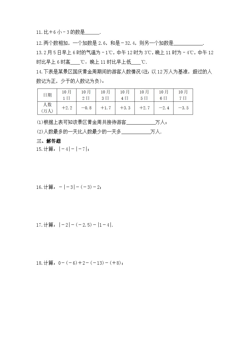 2023年人教版数学七年级上册《有理数的减法》分层练习（含答案）02