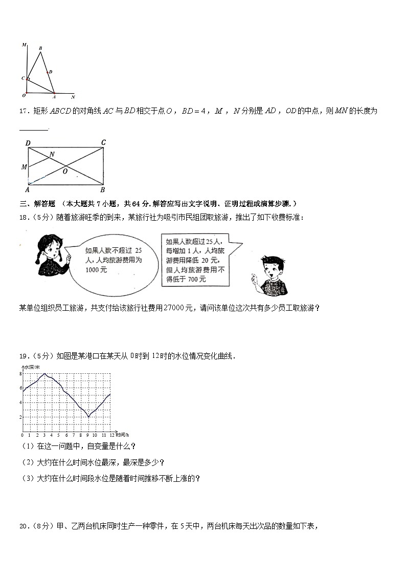 上海市静安区2022-2023学年数学七下期末监测试题含答案第3页