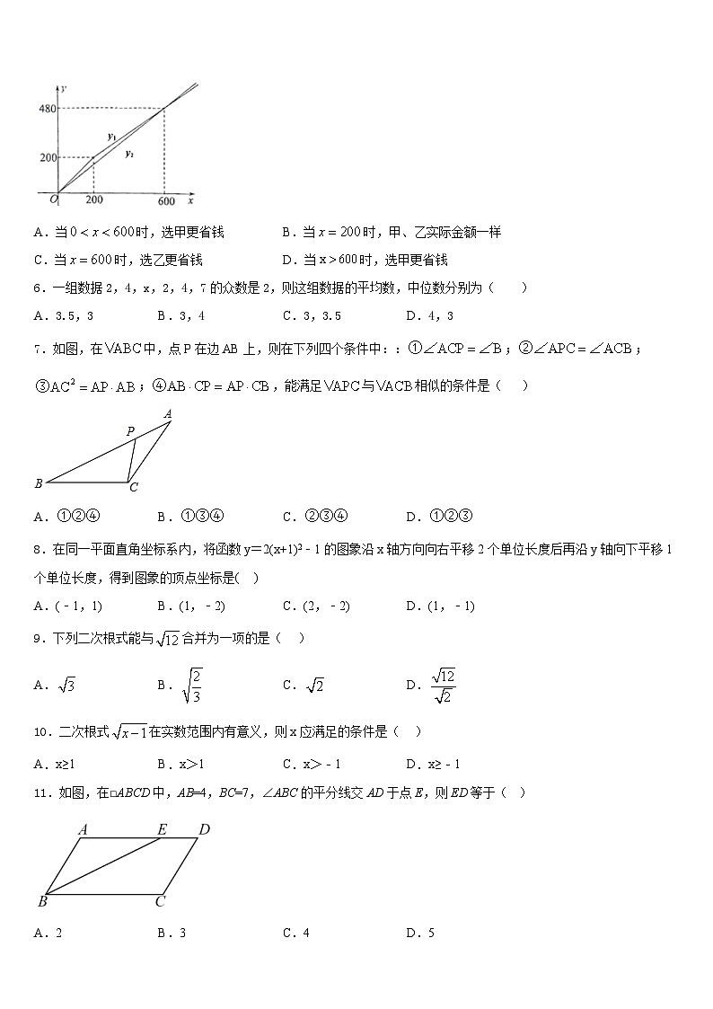 上海市玉华中学2022-2023学年七年级数学第二学期期末学业质量监测试题含答案第2页