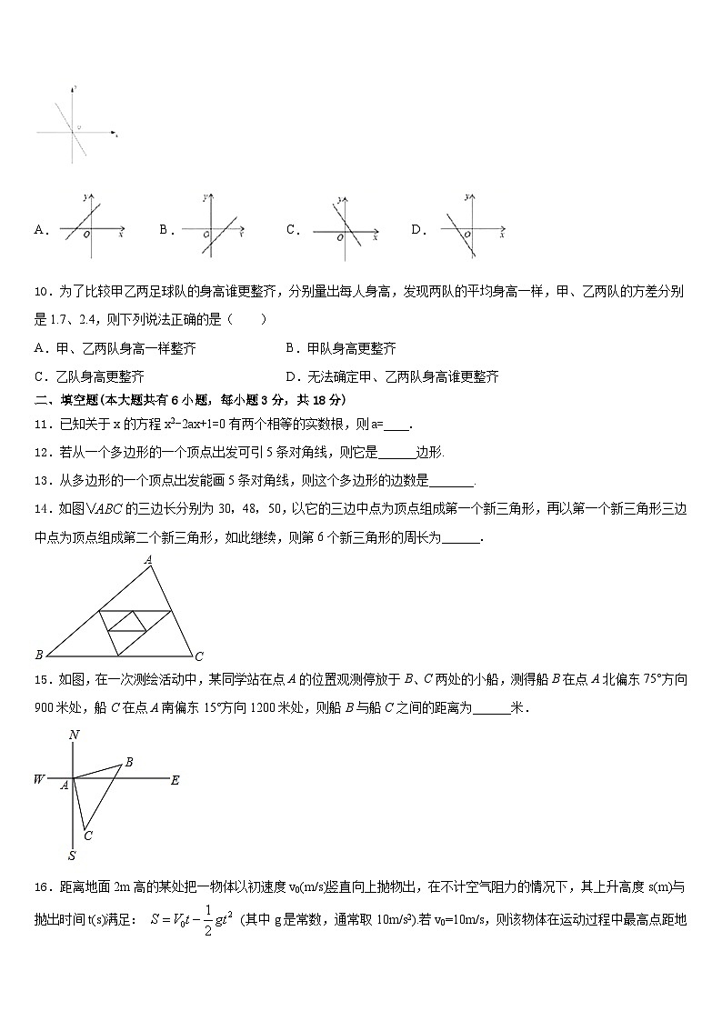 上海新云台中学2022-2023学年七下数学期末教学质量检测试题含答案第3页