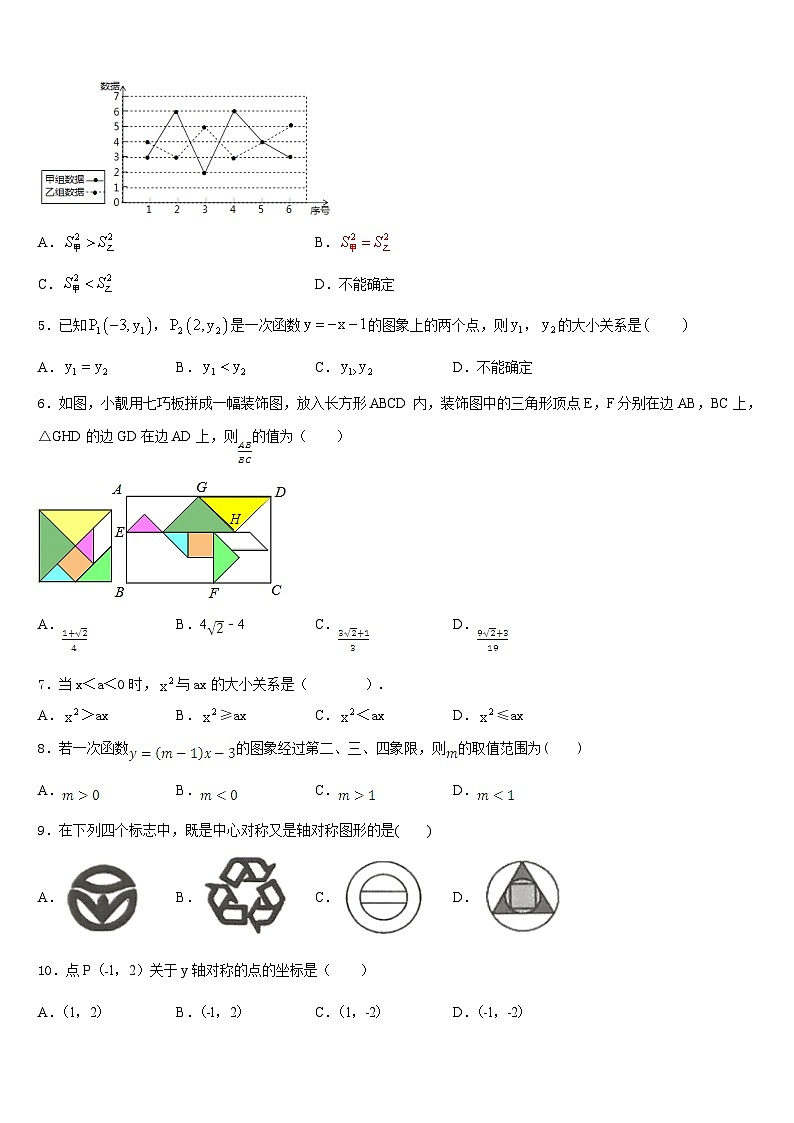 云南省临沧市凤庆县2022-2023学年数学七下期末调研试题含答案02