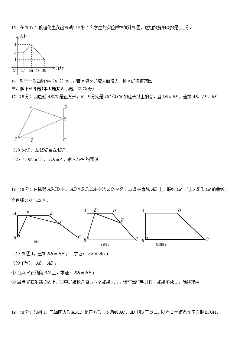 内蒙古杭锦旗城镇初级中学2022-2023学年七下数学期末联考试题含答案03