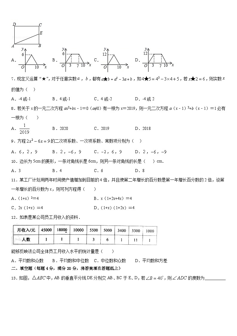内蒙古乌兰浩特市卫东中学2022-2023学年数学七年级第二学期期末统考模拟试题含答案02