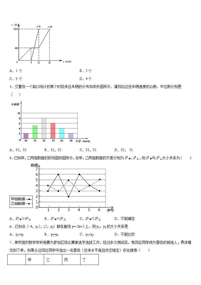 云南省昭通市昭阳区苏家院乡中学2022-2023学年数学七年级第二学期期末检测模拟试题含答案02