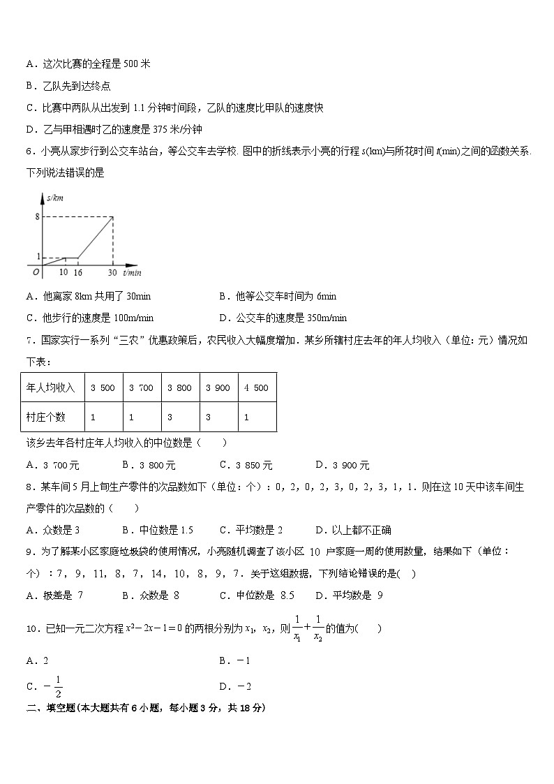 云南省玉溪市红塔区2022-2023学年数学七年级第二学期期末教学质量检测模拟试题含答案第2页