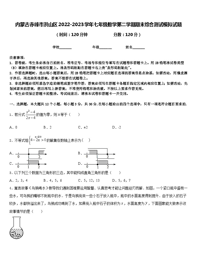 内蒙古赤峰市洪山区2022-2023学年七年级数学第二学期期末综合测试模拟试题含答案01
